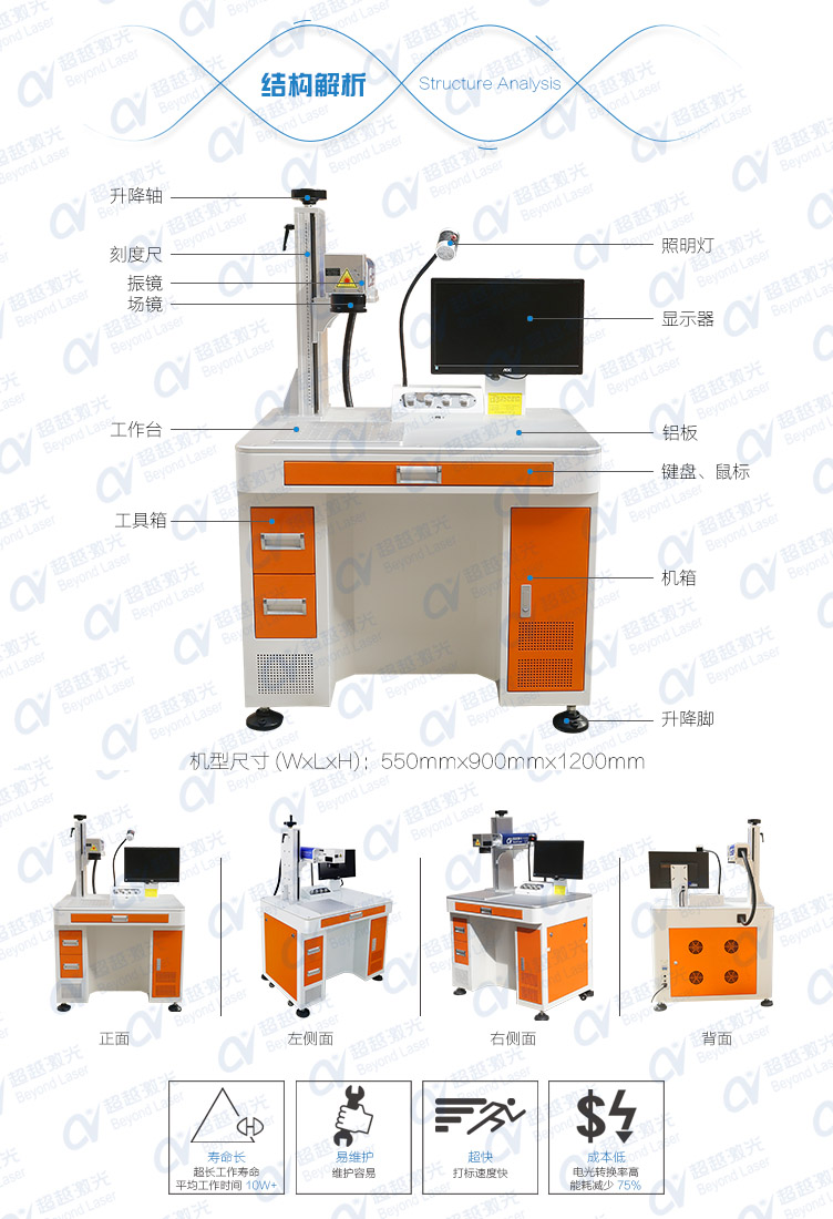 50W光纖激光打標(biāo)機結(jié)構(gòu)解析